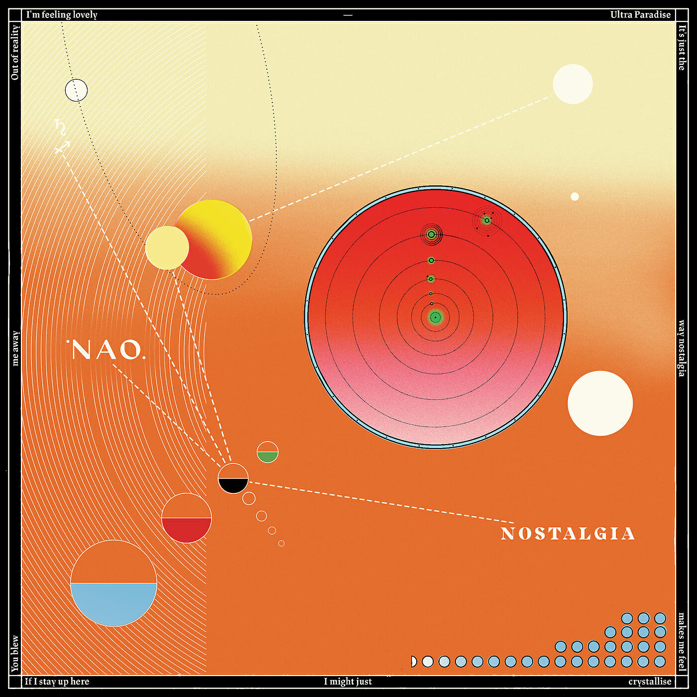 Nao - Nostalgia