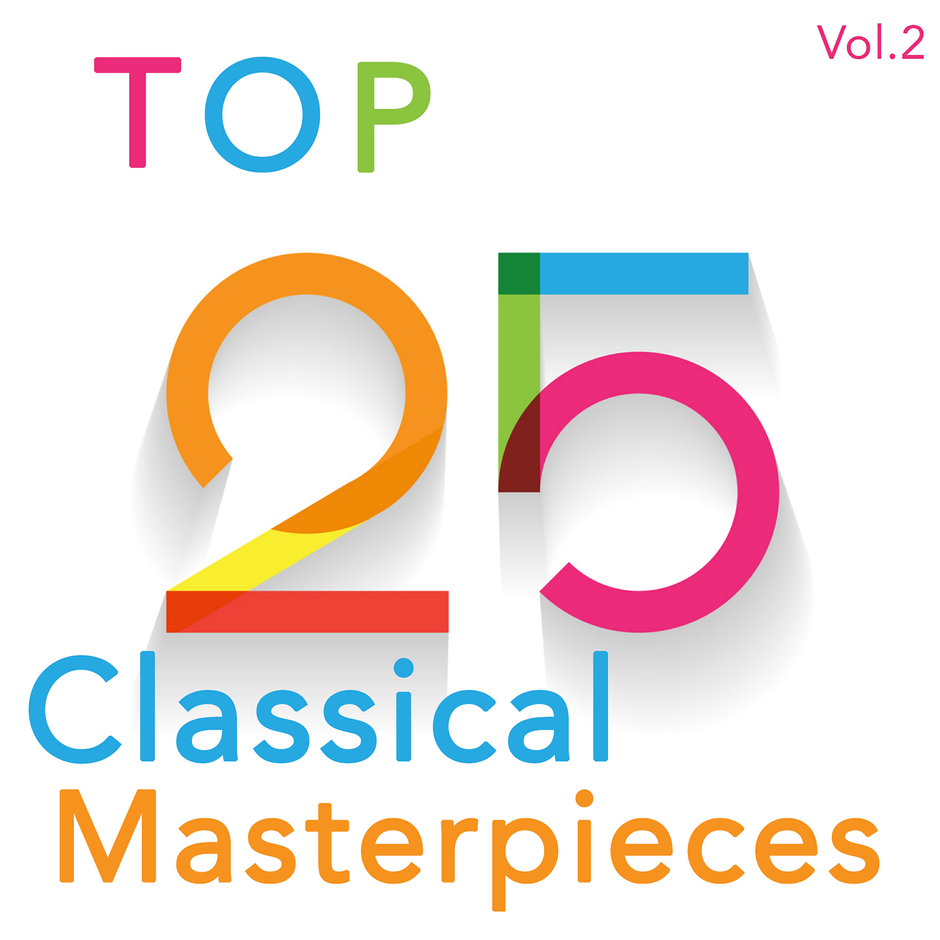 Study Music - The Blue Danube, The Waltz, Op. 314